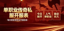 复古传奇私服治愈戒指使用心得